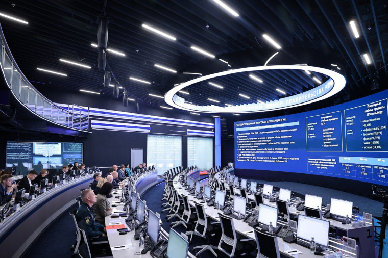 Готовность к проведению государственной итоговой аттестации (ГИА) по образовательным программам основного общего и среднего общего образования в 2025 году..